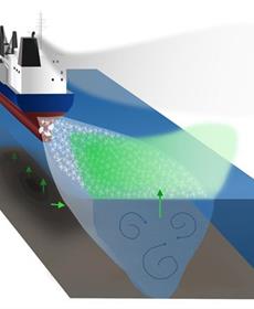 Ships trigger high and unexpected emissions of the greenhouse gas methane Ships trigger high and unexpected emissions of the greenhouse gas methane