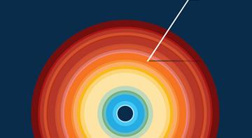 New climate pledges do little to correct global warming projection, UN warns New climate pledges do little to correct global warming projection, UN warns