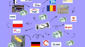 Germany, Poland, Romania accused of locking EU into fossil fuels